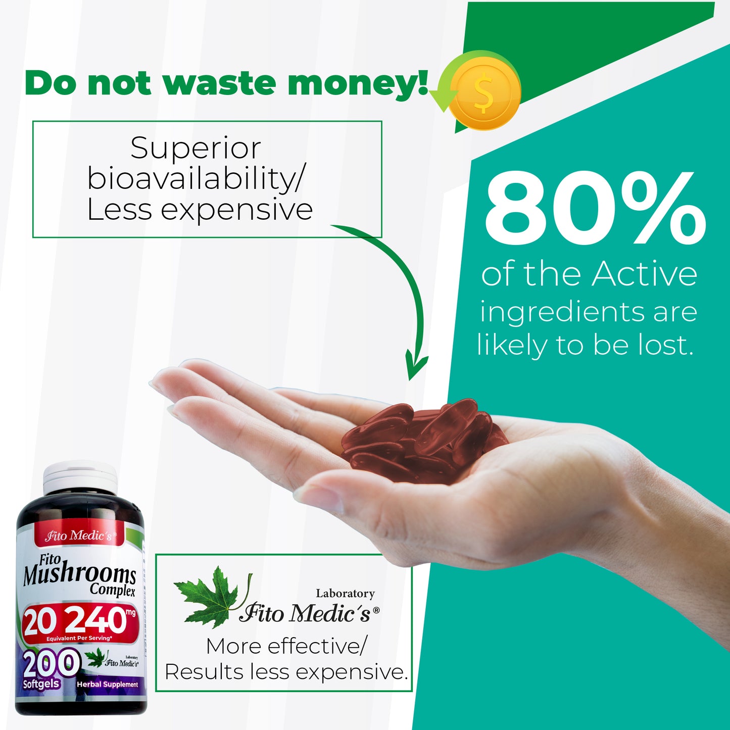 Fito Mushrooms Complex 20240 mg Ultra High Absorption 200 softgels